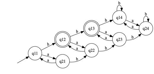 intersection_lang.png