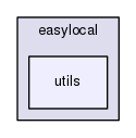 /home/marco/workspace/svn/Code/LS-Framework/cpp/working/include/easylocal/utils