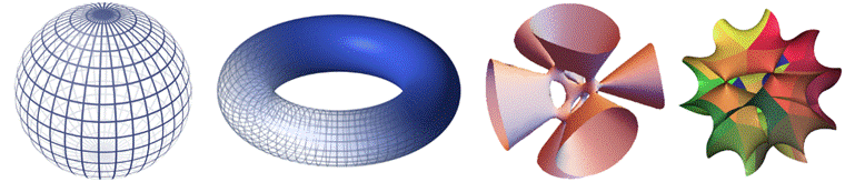 Scientific visualization